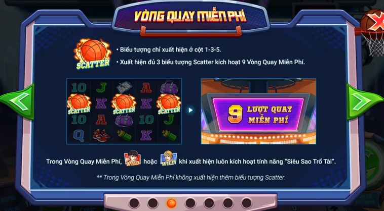 Nổ Hũ Cao Thủ Bóng Rổ Tại VaoBet Game Thể Thao Đỉnh Cao Với Thưởng Lớn