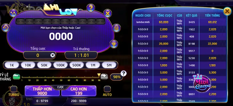 Siêu Phẩm Game Nhanh Hilo Tại VaoBet Đang Làm Mưa Làm Gió Thị Trường