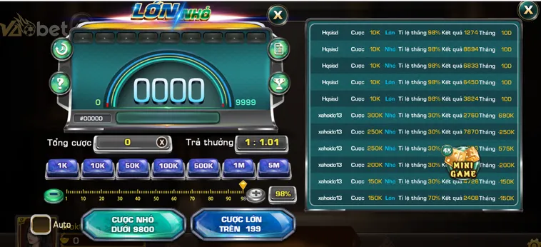 Game Nhanh Lớn Nhỏ Tại VaoBet Sân Chơi Số Học Đẳng Cấp Cực Khủng