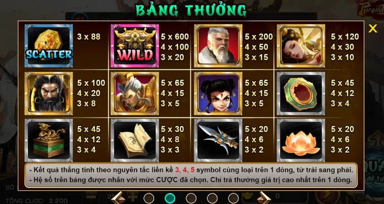 Chinh Phục Thế Giới Phong Thần Tại VaoBet Với Phần Thưởng Jackpot Siêu Lớn