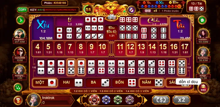 Chinh Phục Siêu Phẩm Table Game Sicbo Tài Phú Tại VaoBet Với Thưởng Khủng