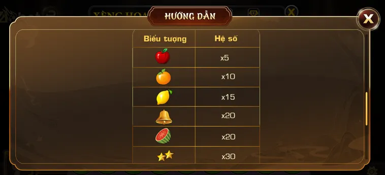 Slot Game Xèng Hoa Quả Tại VaoBet Sân Chơi Số Học Đẳng Cấp Cực Khủng